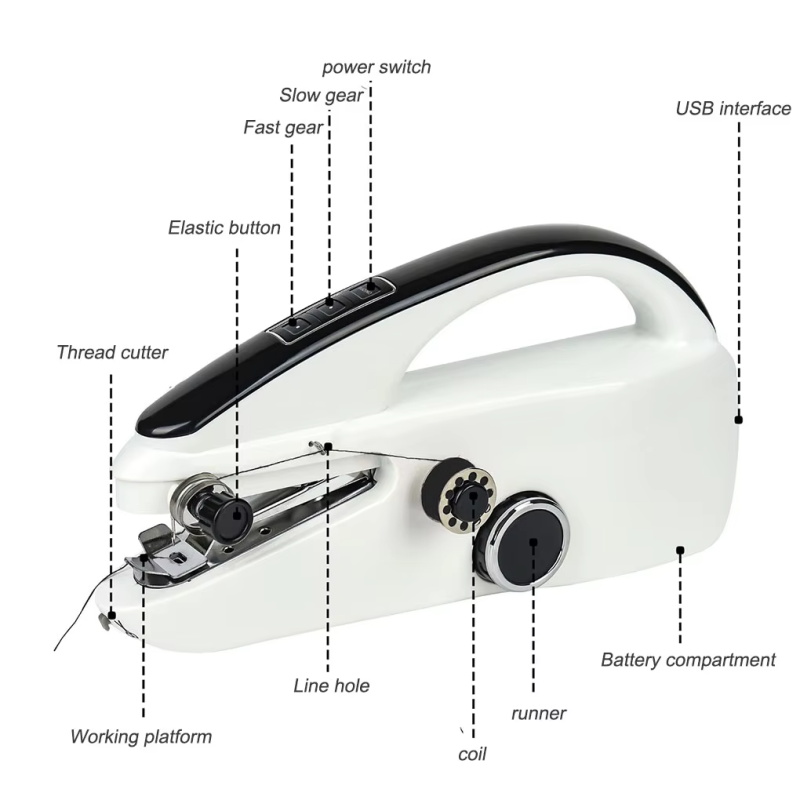 Hand sewing machine