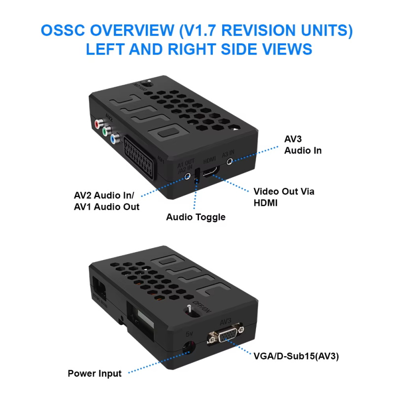 convertisseur de numérisation open source ossc v3.0