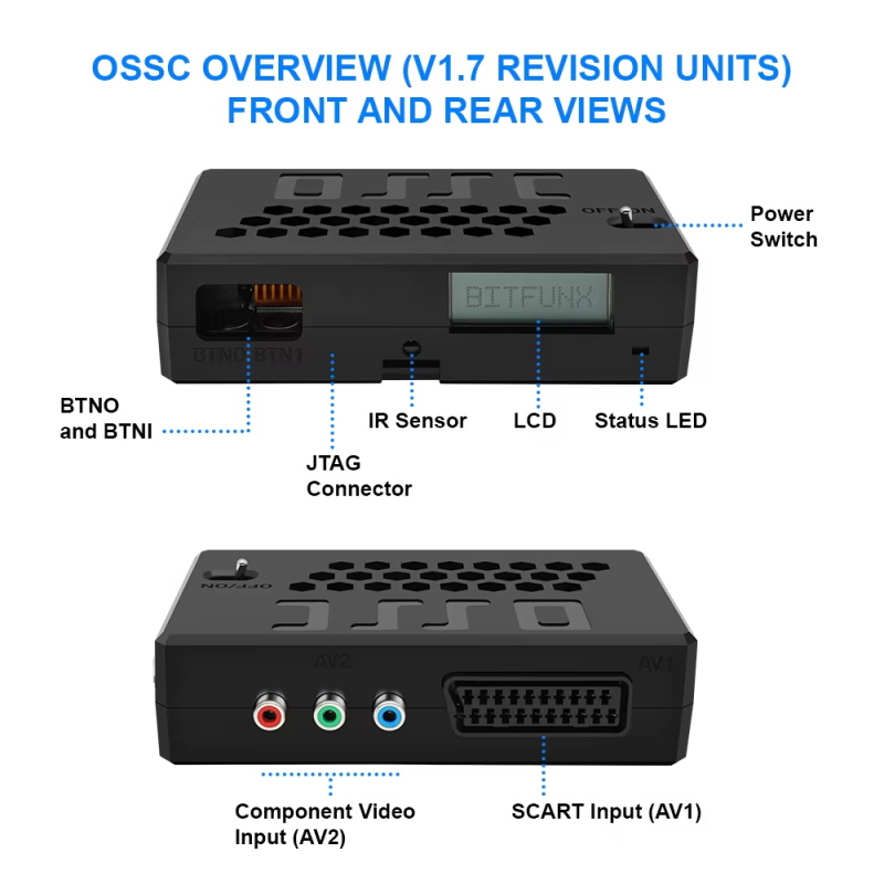 convertisseur de numérisation open source ossc v3.0