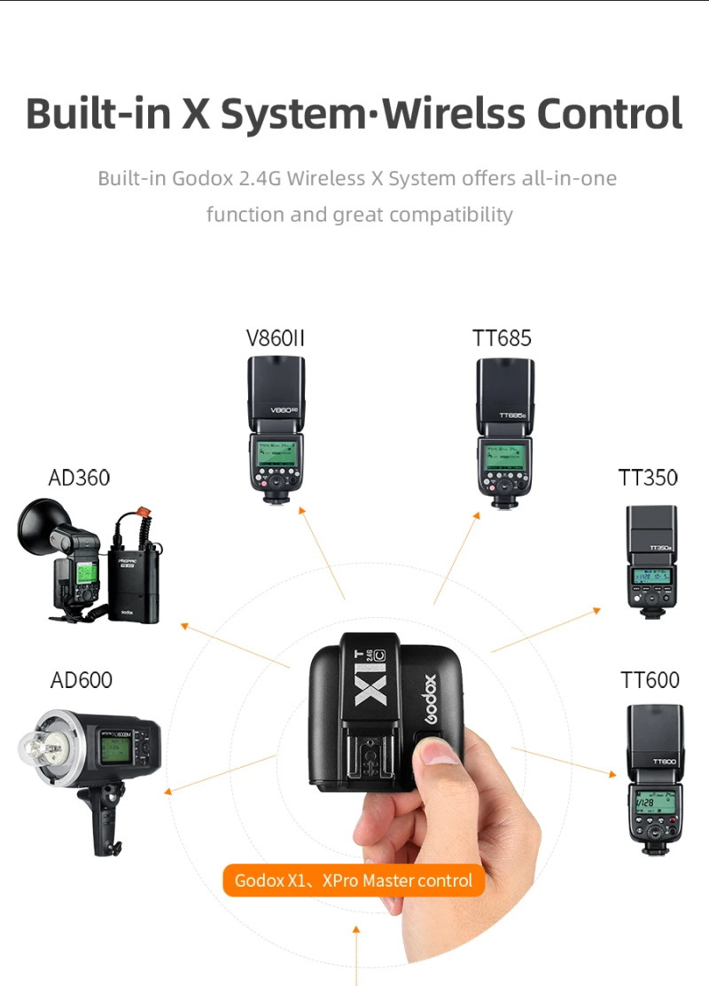 Godox V1