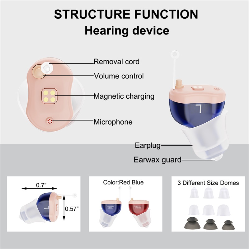 Invisible In-Ear Digital Hearing Aids