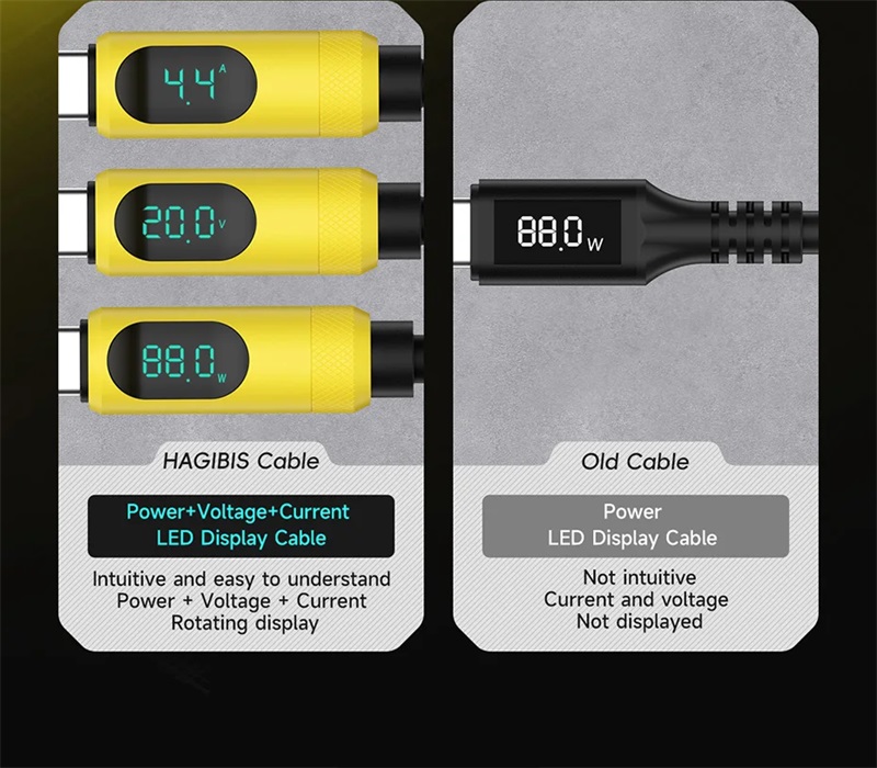 USB C to USB C cable