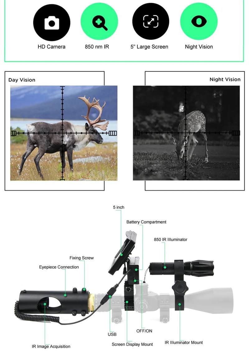 Night vision riflescope monocular