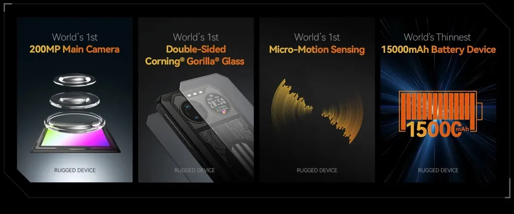 IIIF150 B2 Ultra 5G Rugged Smartphone with 15000mAh Battery, 200MP Camera, 6.8" 120Hz Screen, and Dual-Screen Design