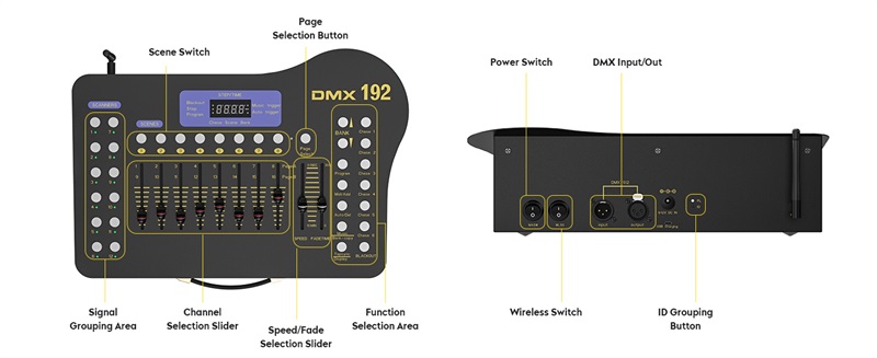 Wireless DMX 512 Konsole