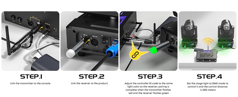 Wireless DMX 512 Konsole