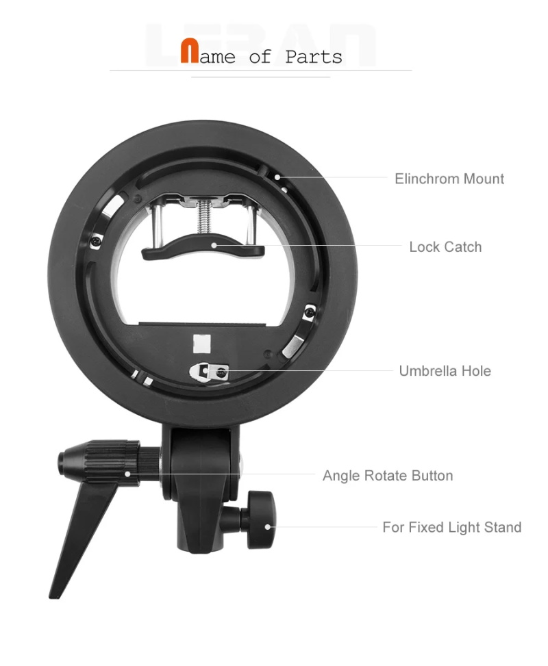 Godox S-Typ S-EC