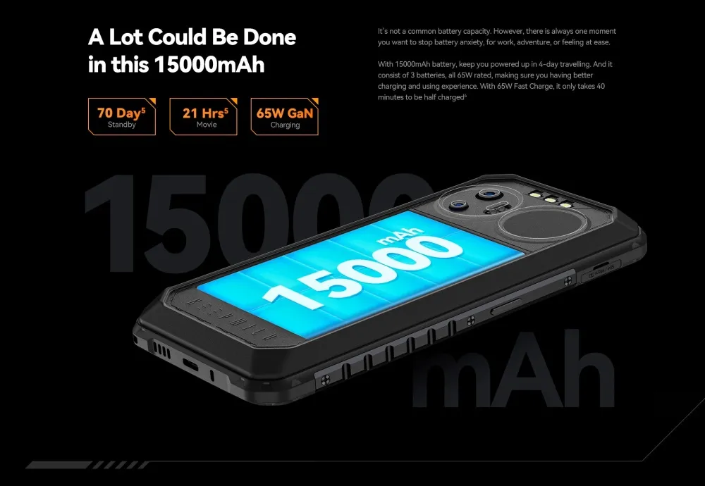 IIIF150 B2 Ultra 5G Rugged Smartphone with 15000mAh Battery, 200MP Camera, 6.8" 120Hz Screen, and Dual-Screen Design
