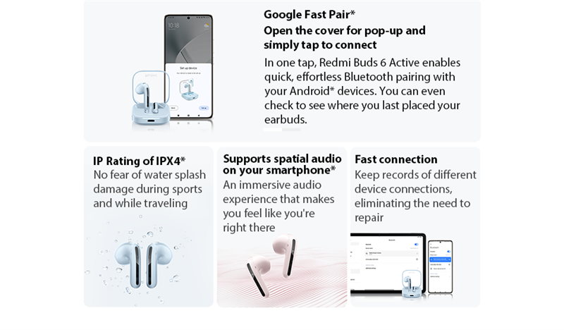Redmi Buds 6 Active Kopfhörer, Bluetooth 5.4, 30 Stunden Akkulaufzeit, IPX4 Wasserfest