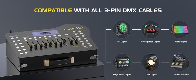 Wireless DMX 512 Konsole