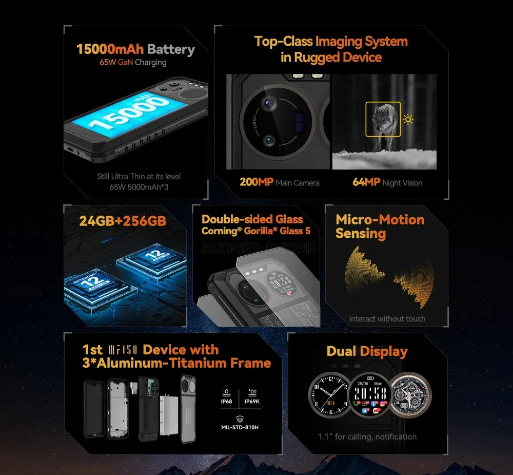 IIIF150 B2 Ultra 5G Rugged Smartphone with 15000mAh Battery, 200MP Camera, 6.8" 120Hz Screen, and Dual-Screen Design