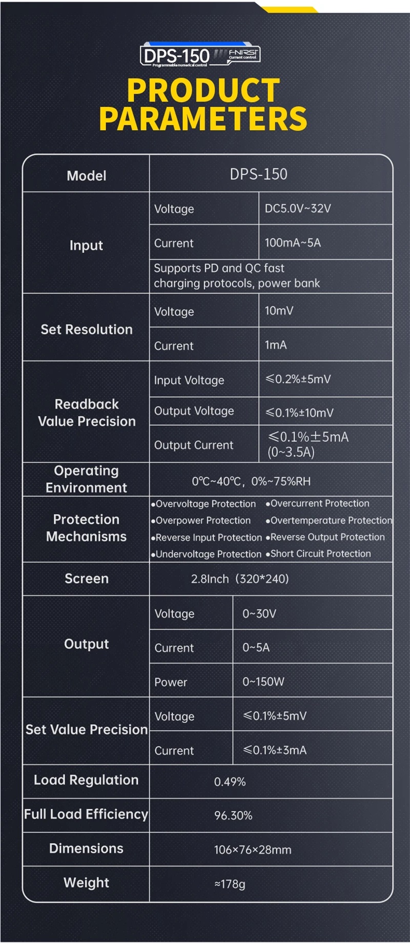 FNIRSI DPS-150