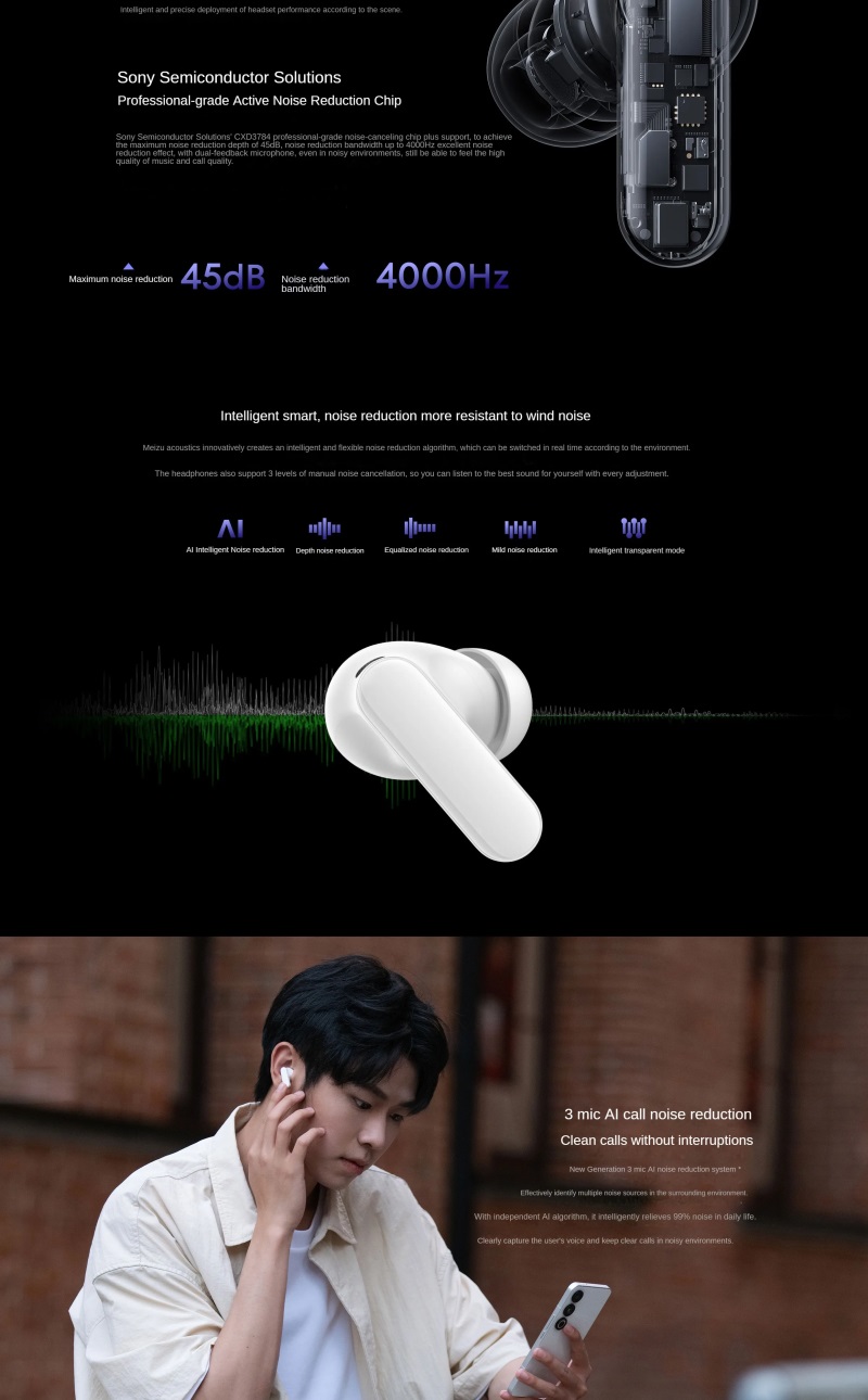 MEIZU LIVE AI true wireless earbuds, Hi-Fi sound, dual-driver, 45dB ANC