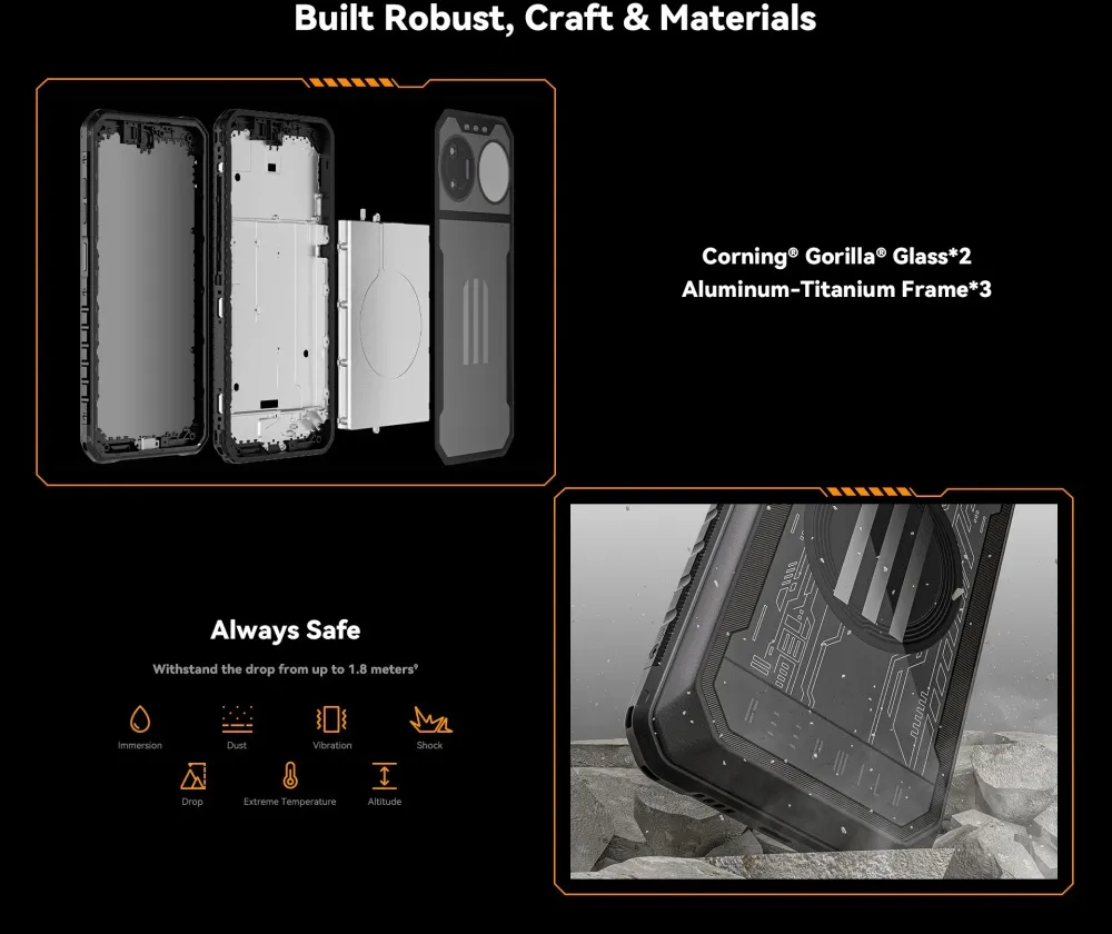 IIIF150 B2 Ultra 5G Rugged Smartphone with 15000mAh Battery, 200MP Camera, 6.8" 120Hz Screen, and Dual-Screen Design