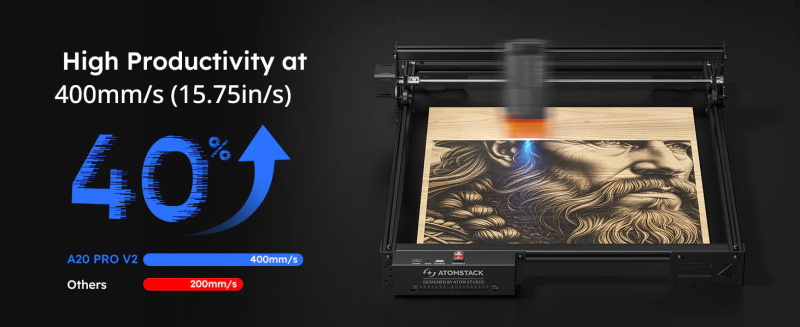 Atomstack A20 pro v2 Lasergravierer 