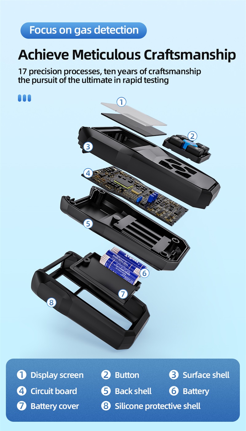 Gas leak detector analyzer