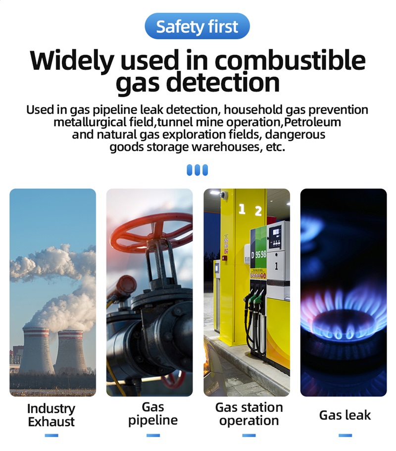 Détecteur analyseur de fuite de gaz