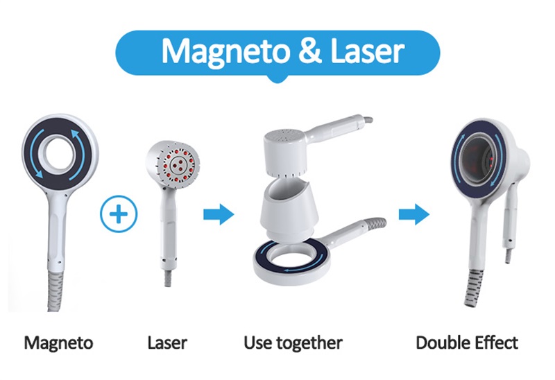 Emtt Laser Magneto Terapia Therapy