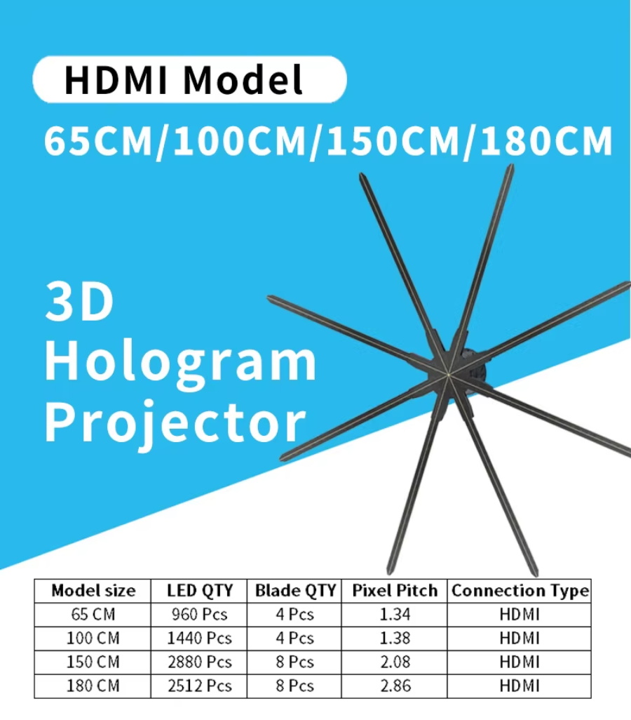 3D Hologramm Projektor