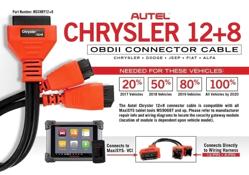 For Chrysler programming cable 12+8 adapter for Autel Maxisys 906 908 PRO ELITE