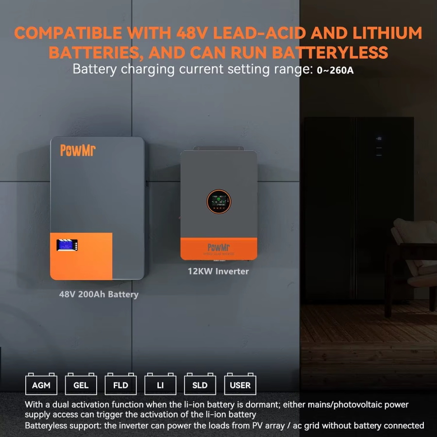 3-Phase On-Off Grid Inverter