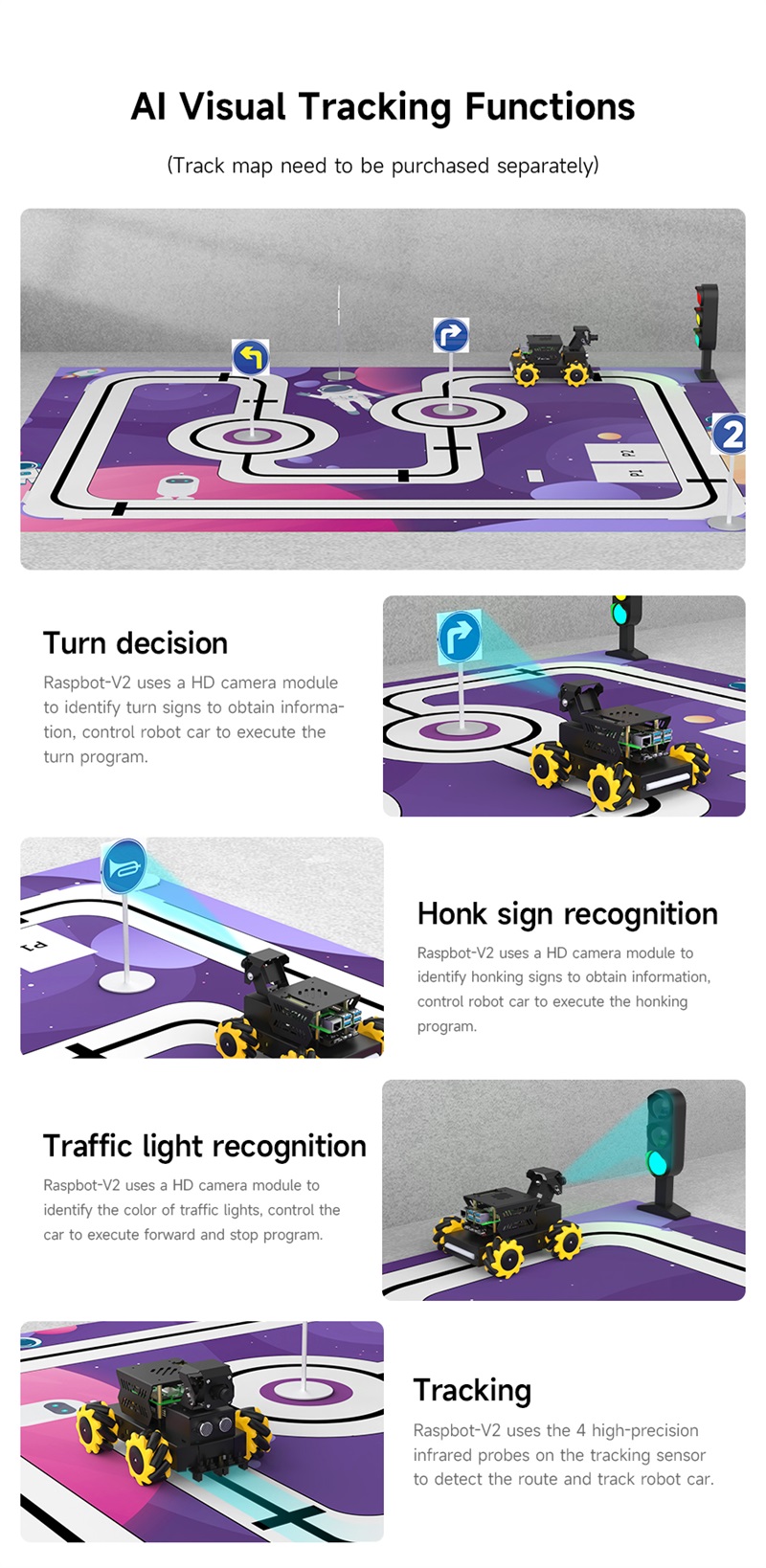 4WD Raspbot V2 AI Robot Car Kit based