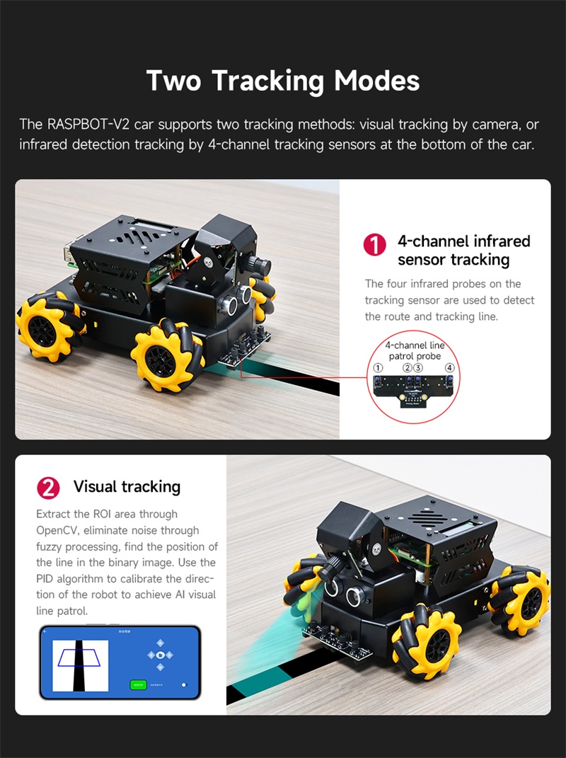 Kit de voiture robot 4WD Raspbot V2 AI basé sur Raspberry Pi 5