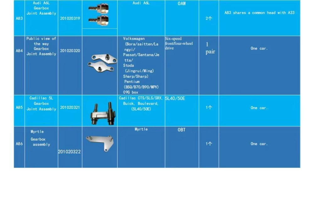 ATF Stecker