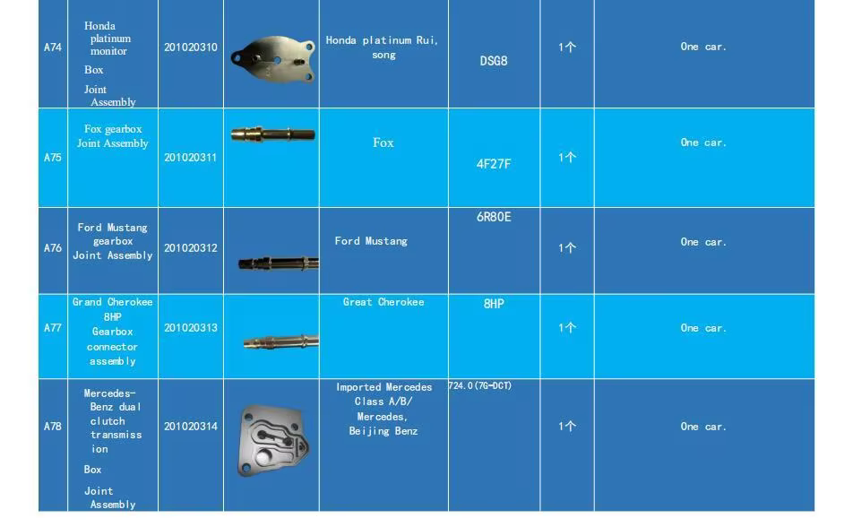 ATF Stecker