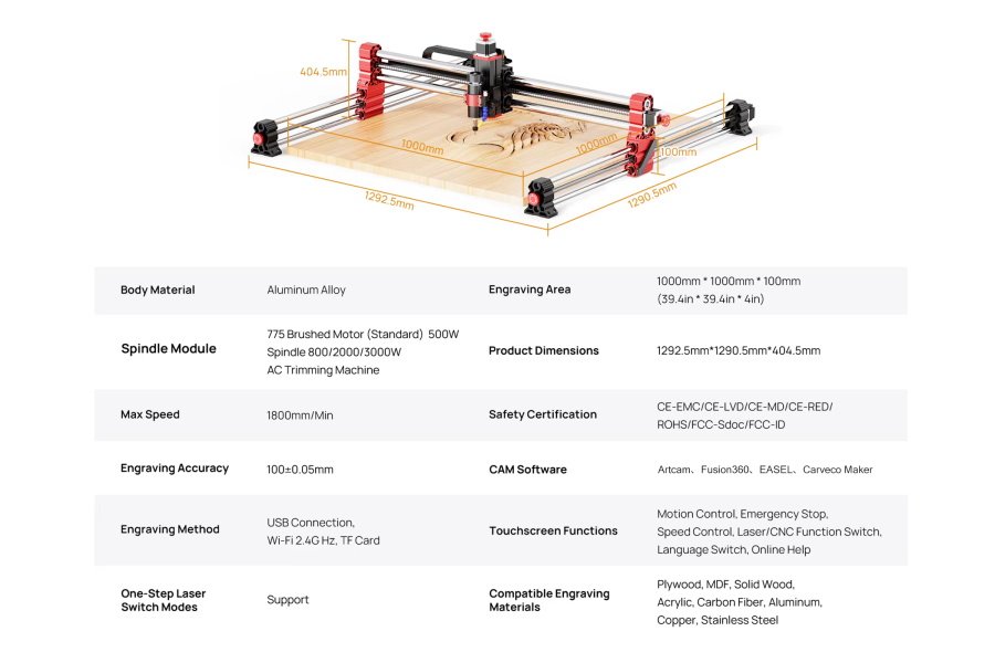Twotrees TTC-H40 CNC-Fräsmaschine