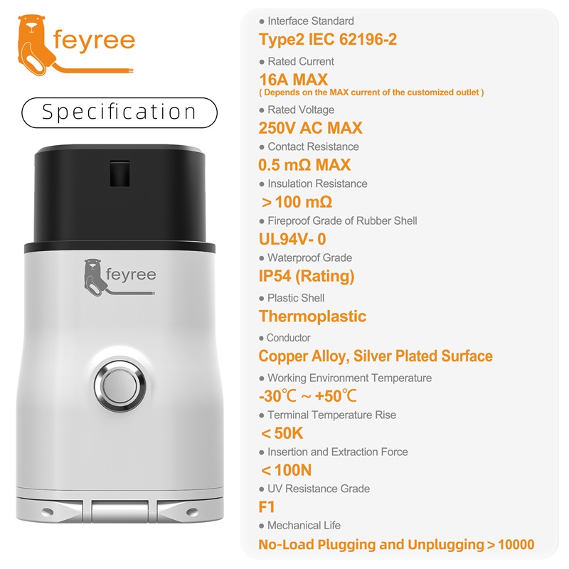 L’adaptateur V2L Feyree