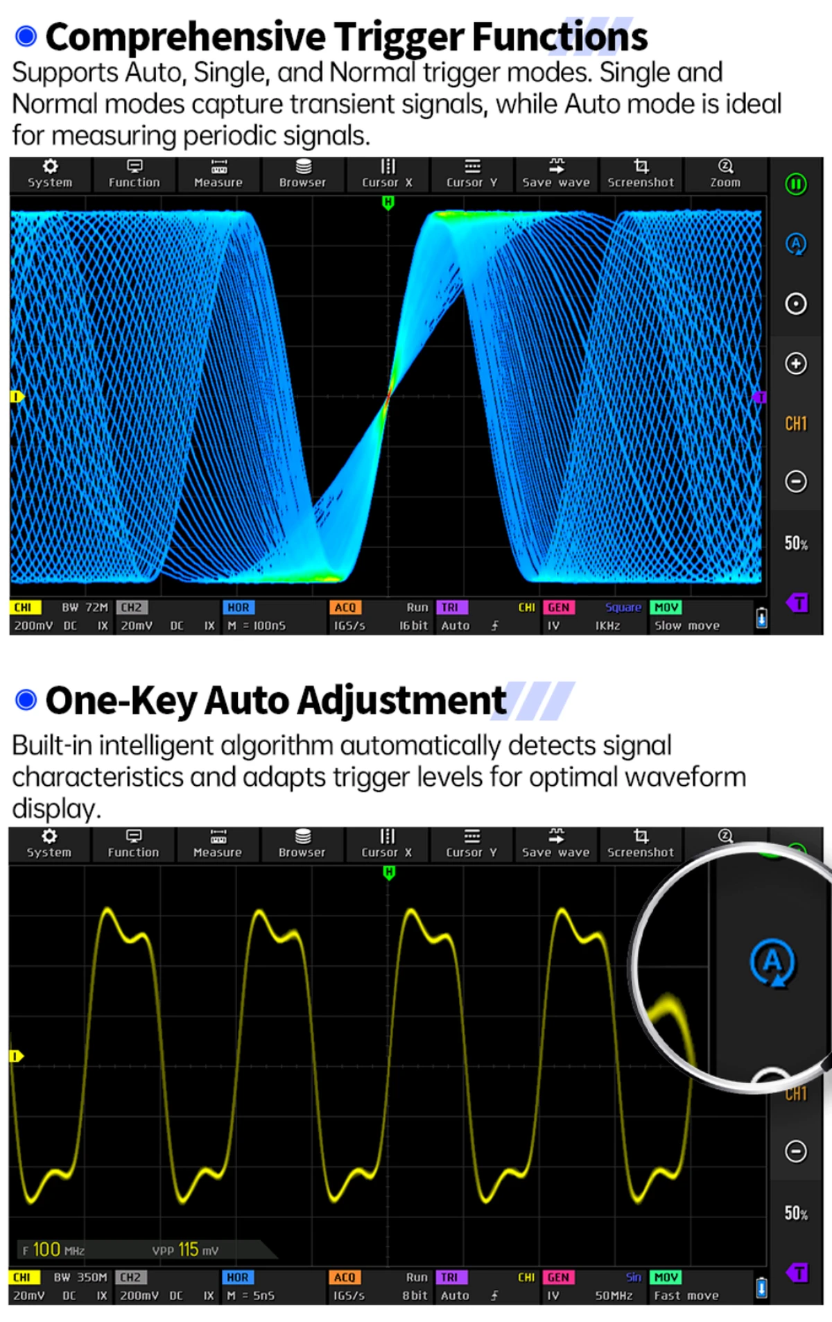 FNIRSI DPOS350P oscilloscope 4‑en‑1 écran tactile