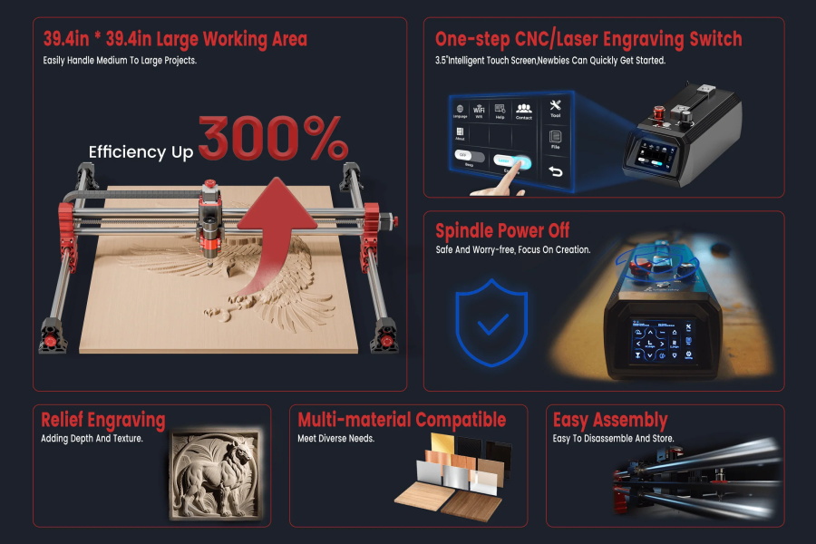 Twotrees TTC-H40 CNC-Fräsmaschine
