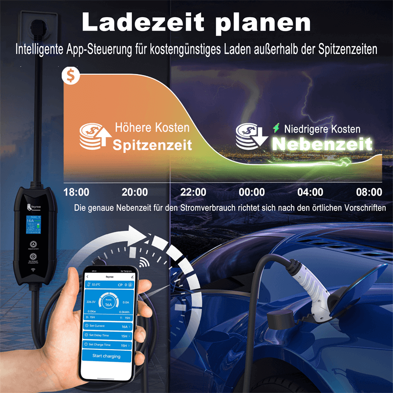 Ladezeit planen mit App – Günstig außerhalb der Spitzenzeiten laden