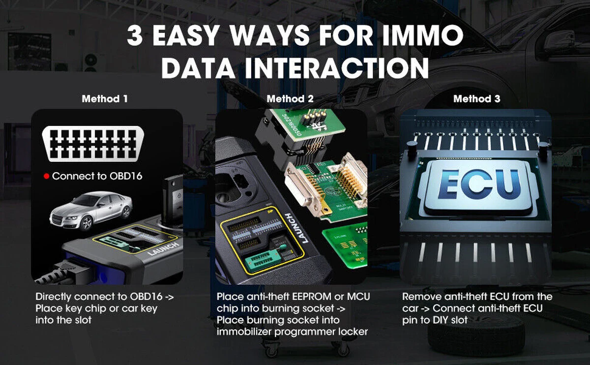 LAUNCH X431 X-PROG 3