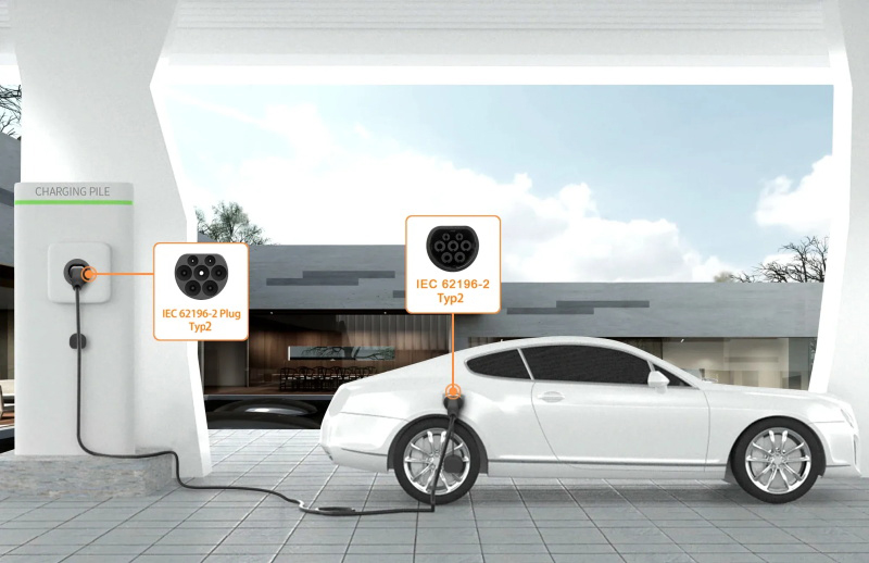 Stromanschluss- und Fahrzeuganschluss-Stecker eines EV-Ladekabels