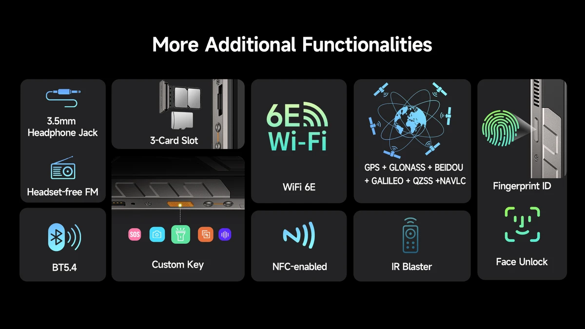 Ulefone Armor 34 Pro with integrated projector and huge battery