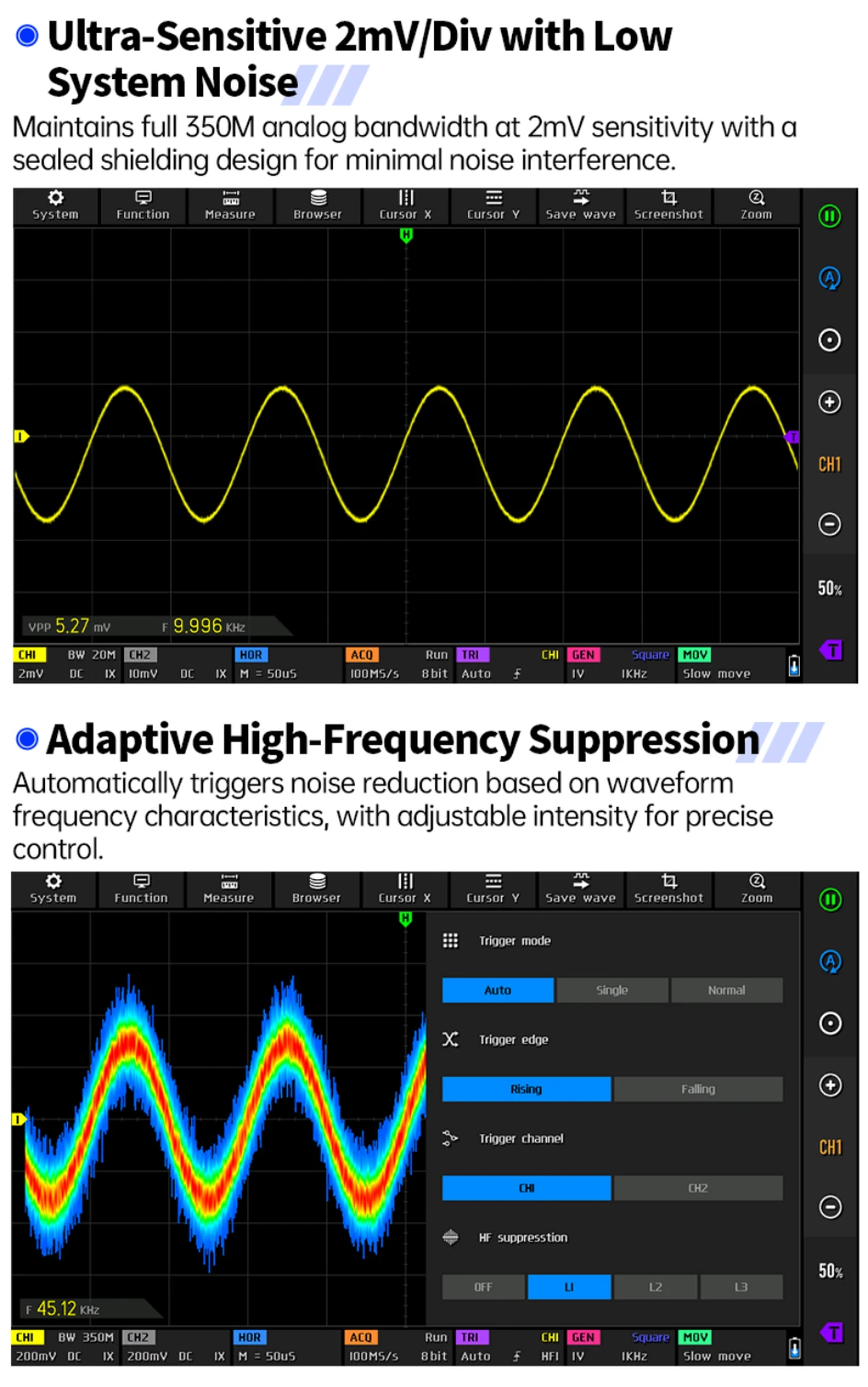 FNIRSI DPOS350P oscilloscope 4‑en‑1 écran tactile