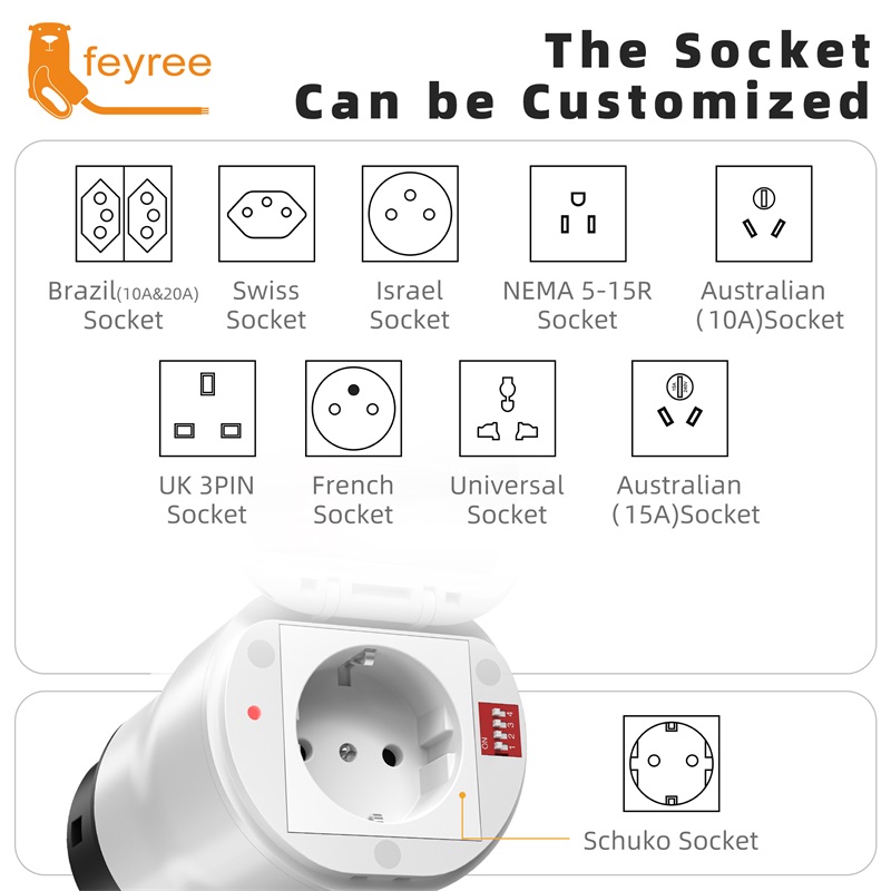 L’adaptateur V2L Feyree