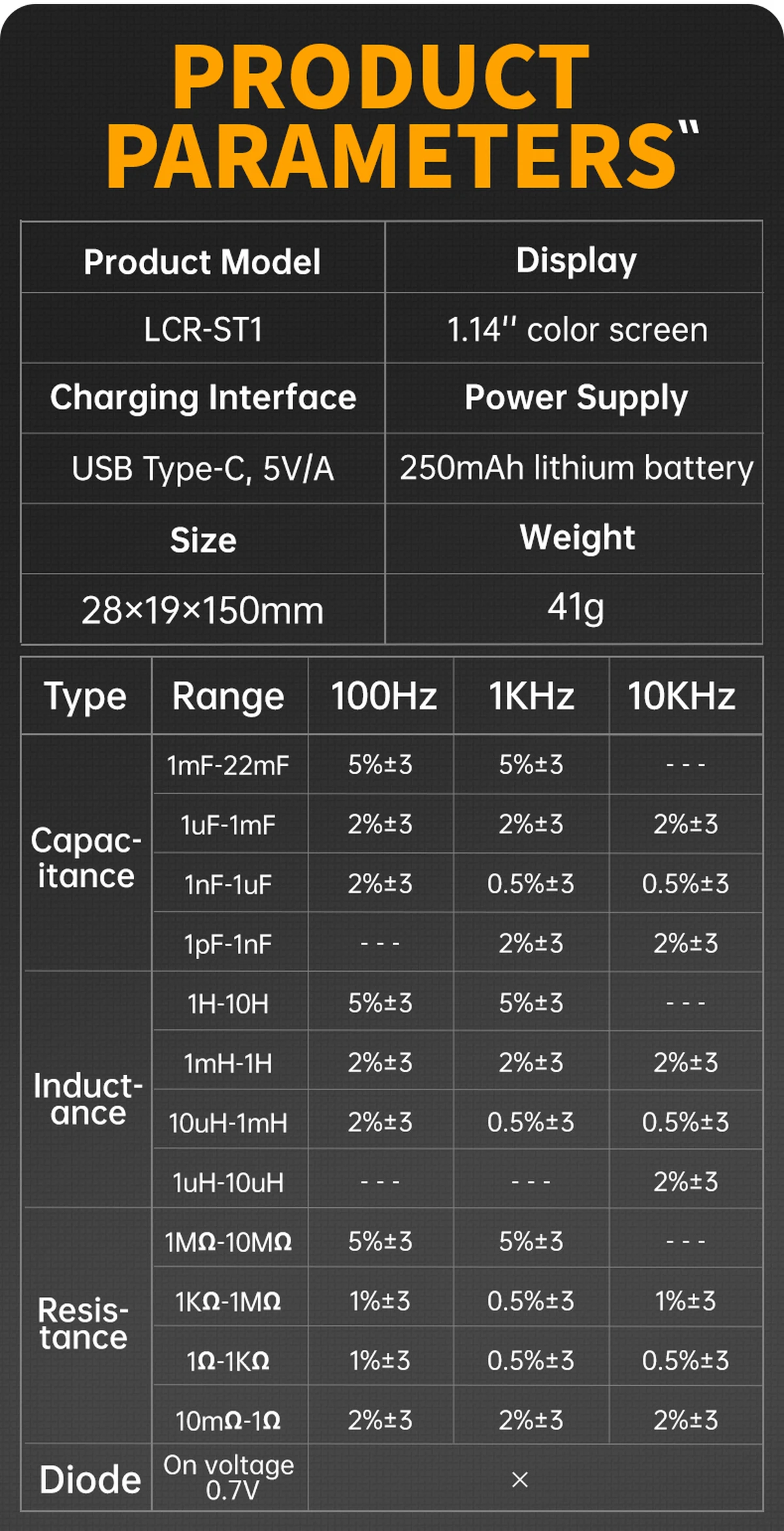 FNIRSI LCR‑ST1 mini smart tweezer multimeter with color display in use
