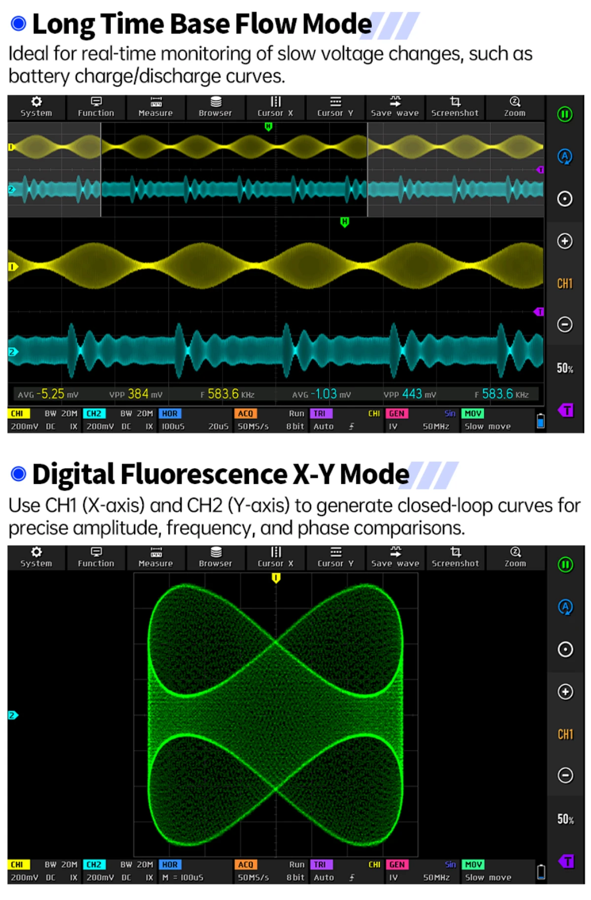 FNIRSI DPOS350P oscilloscope 4‑en‑1 écran tactile