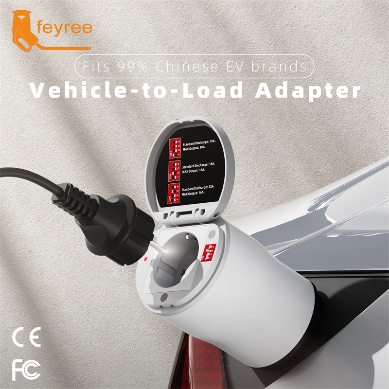 L’adaptateur V2L Feyree