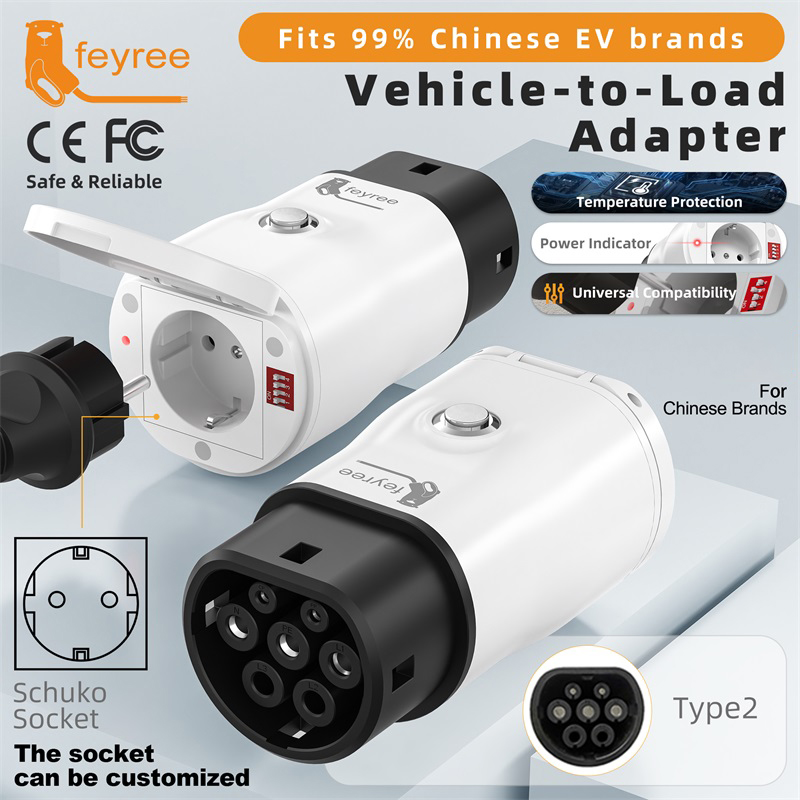 L’adaptateur V2L Feyree