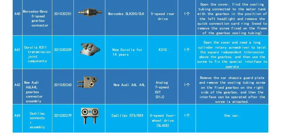 ATF Stecker