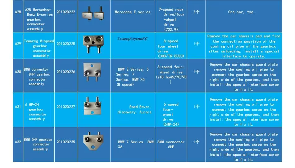 ATF Stecker