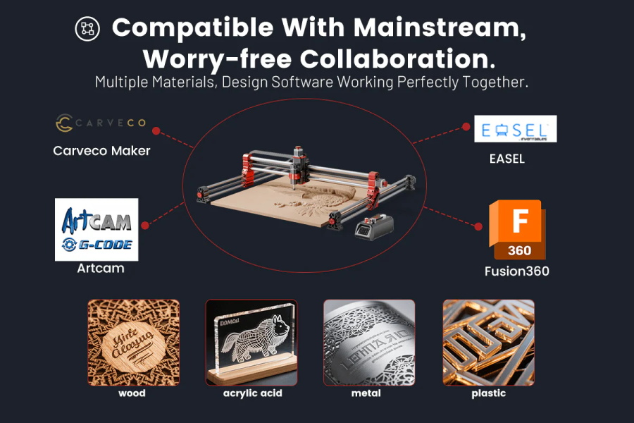 Twotrees TTC-H40 CNC-Fräsmaschine
