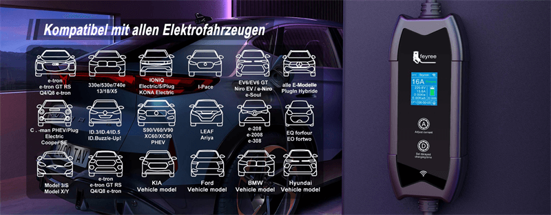 Kompatibilität der Feyree Wallbox mit gängigen E-Autos – Typ 2 und Typ 1