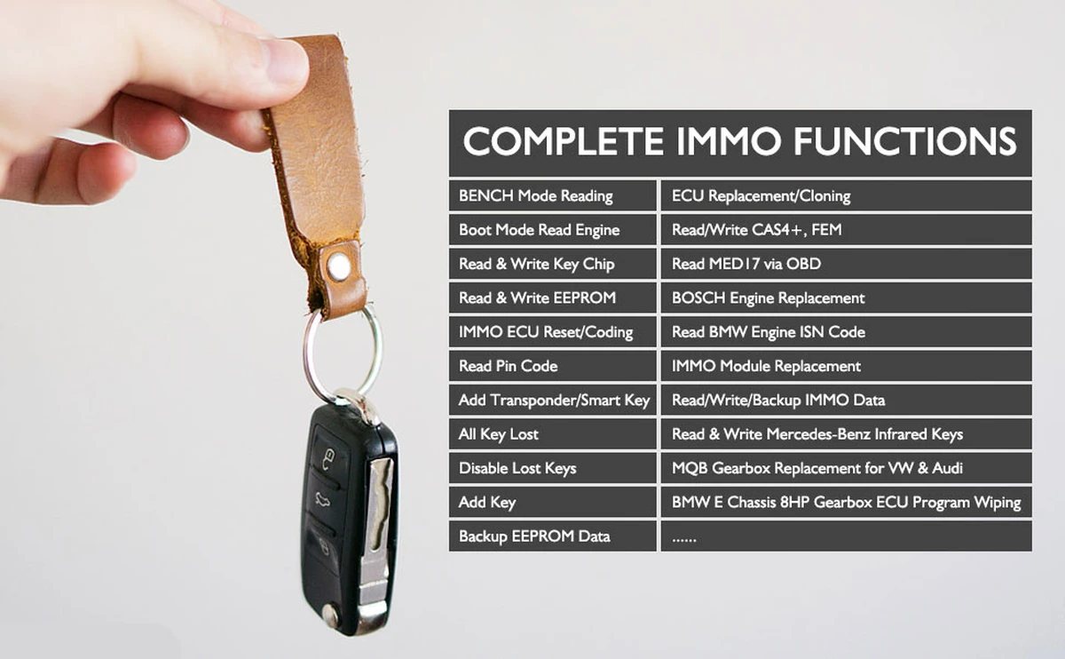 LAUNCH X431 X-PROG 3