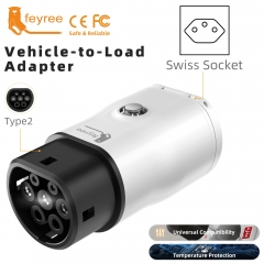 Type 2 auf Schweizer Stecker