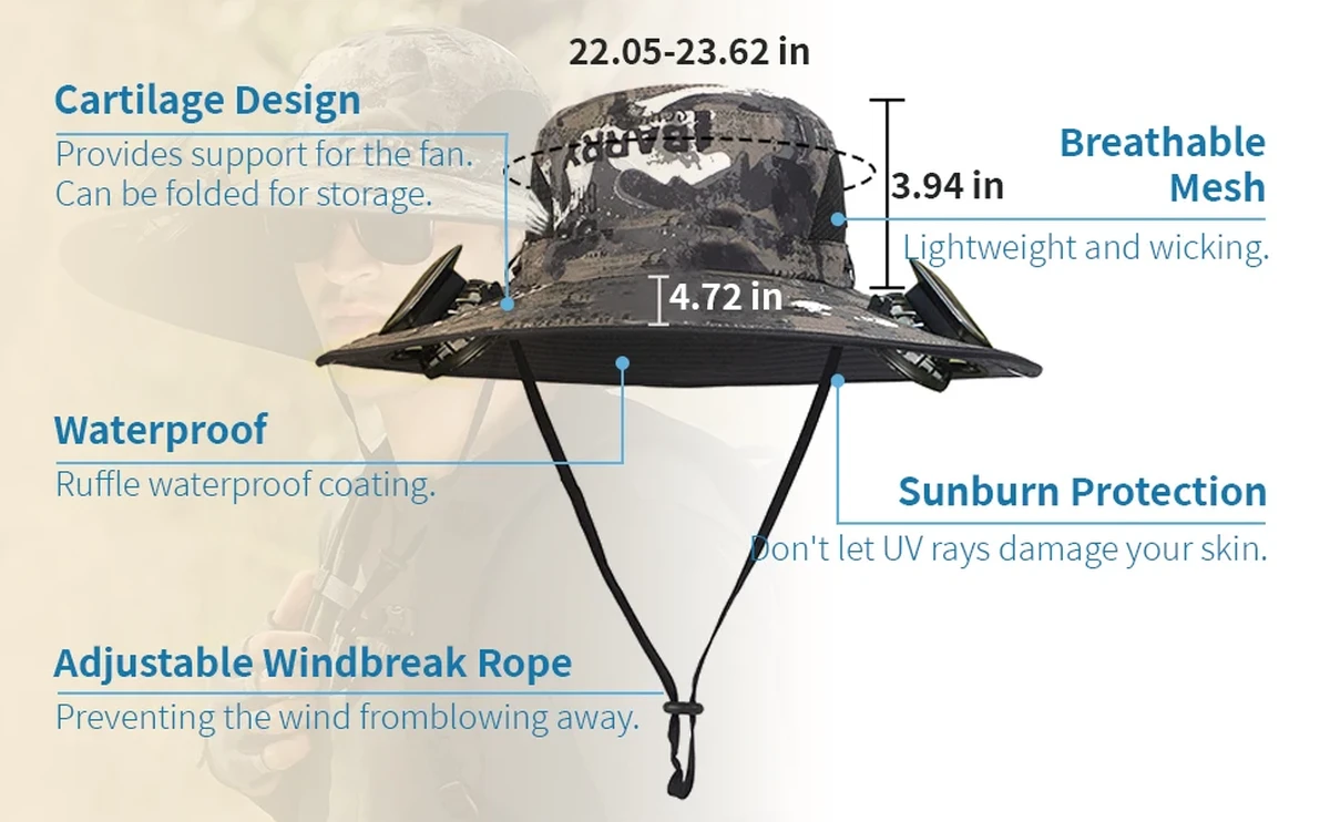 Solar-Fan-Hut mit breiter Krempe